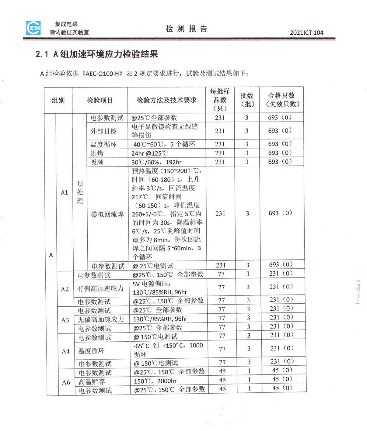 傳感器|信號調(diào)理芯片|集成電路設計|芯片