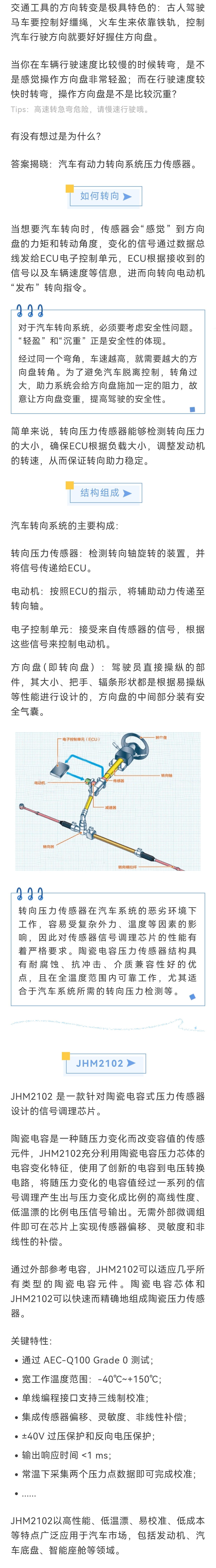 傳感器|信號調(diào)理芯片|集成電路設(shè)計|芯片